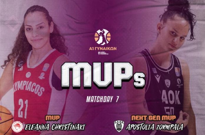 Χριστινάκη και Ζορμπαλά τα ατομικά έπαθλα της 7ης αγωνιστικής 69242be66f64b.jpeg
