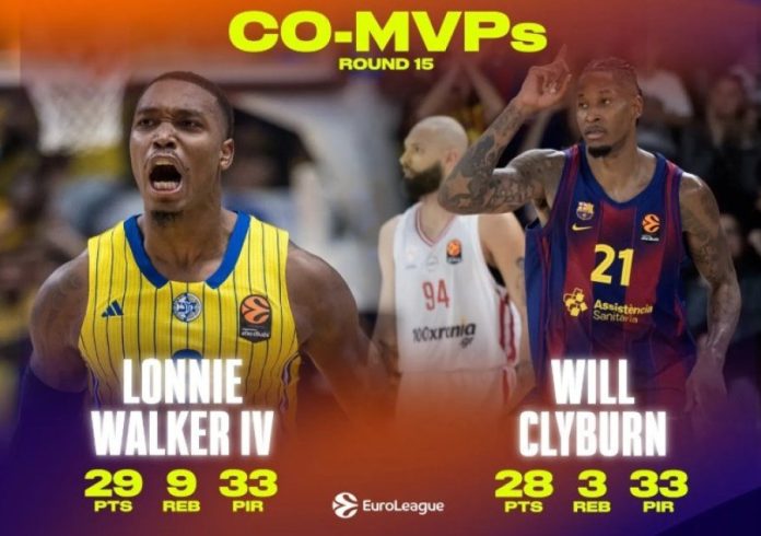 Λόνι Γουόκερ και Γουίλ Κλάιμπερν οι mvp της αγωνιστικής στη euroleague 693d62c79ff05.jpeg