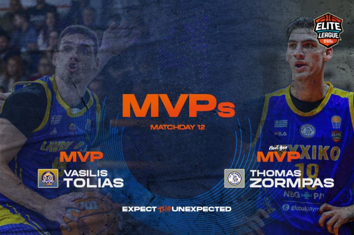 Ο Τόλιας mvp αγωνιστικής στην elite league και ο Ζορμπάς mvp next gen 69416c2e9193f.jpeg