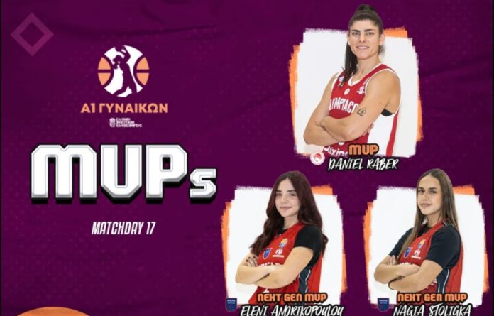Η Ράμπερ του Ολυμπιακού mvp αγωνιστικής στην Α1 Γυναικών και Στολίγκα Ανδρικοπούλου το next gen 698d996c08fec.jpeg