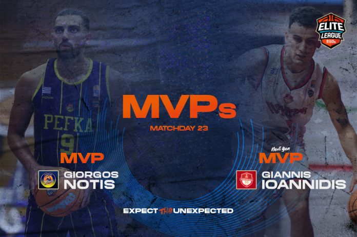 elite league: Ο Νώτης mvp της 23ης αγωνιστικής – mvp next gen ο Ιωαννίδης 699d75e71693a.jpeg