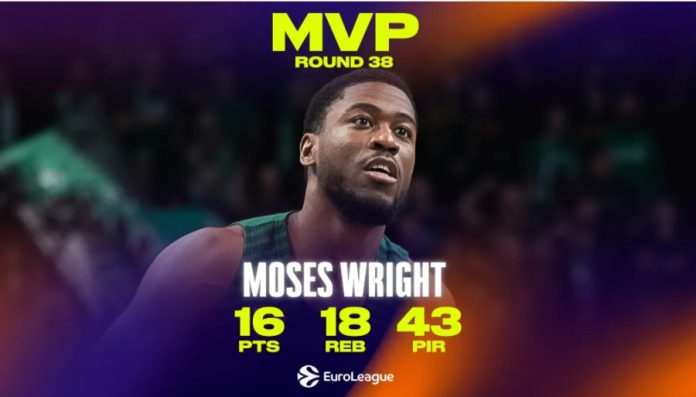 Ο Μόουζες Ράιτ mvp στην 38η αγωνιστική της euroleague 69e3754a718c1.jpeg