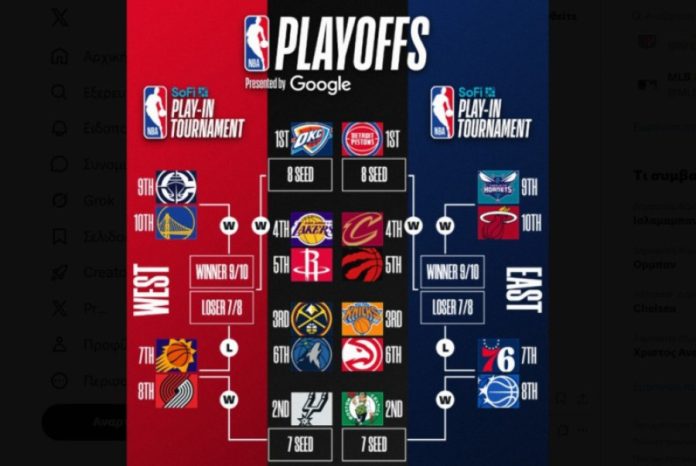 Τα ζευγάρια στα play in και τα playoffs του ΝΒΑ 69dc7ed28c951.jpeg